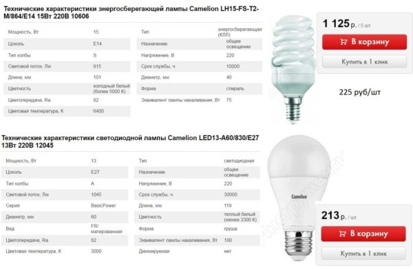 Сравнение светодиодных и энергосберегающих ламп: выбирайте лучшее
