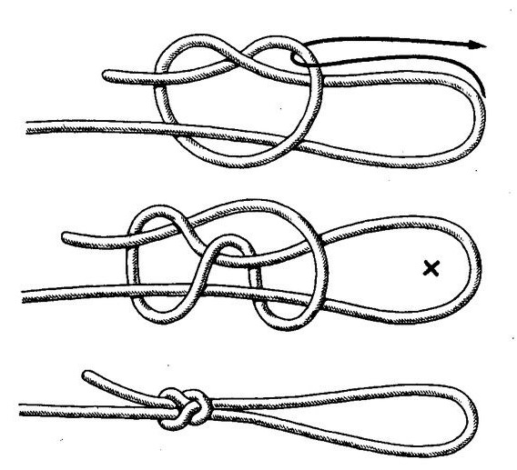 Советы по выбору бельевых верёвок и их креплению